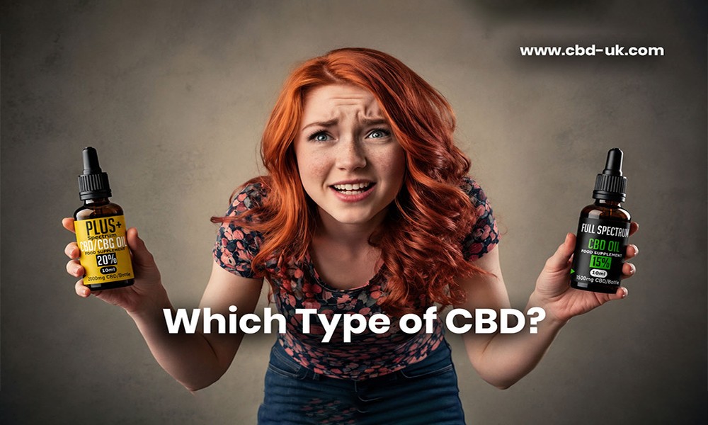 CBD Gummies Or CBD Oil: Which Is The Better Choice?